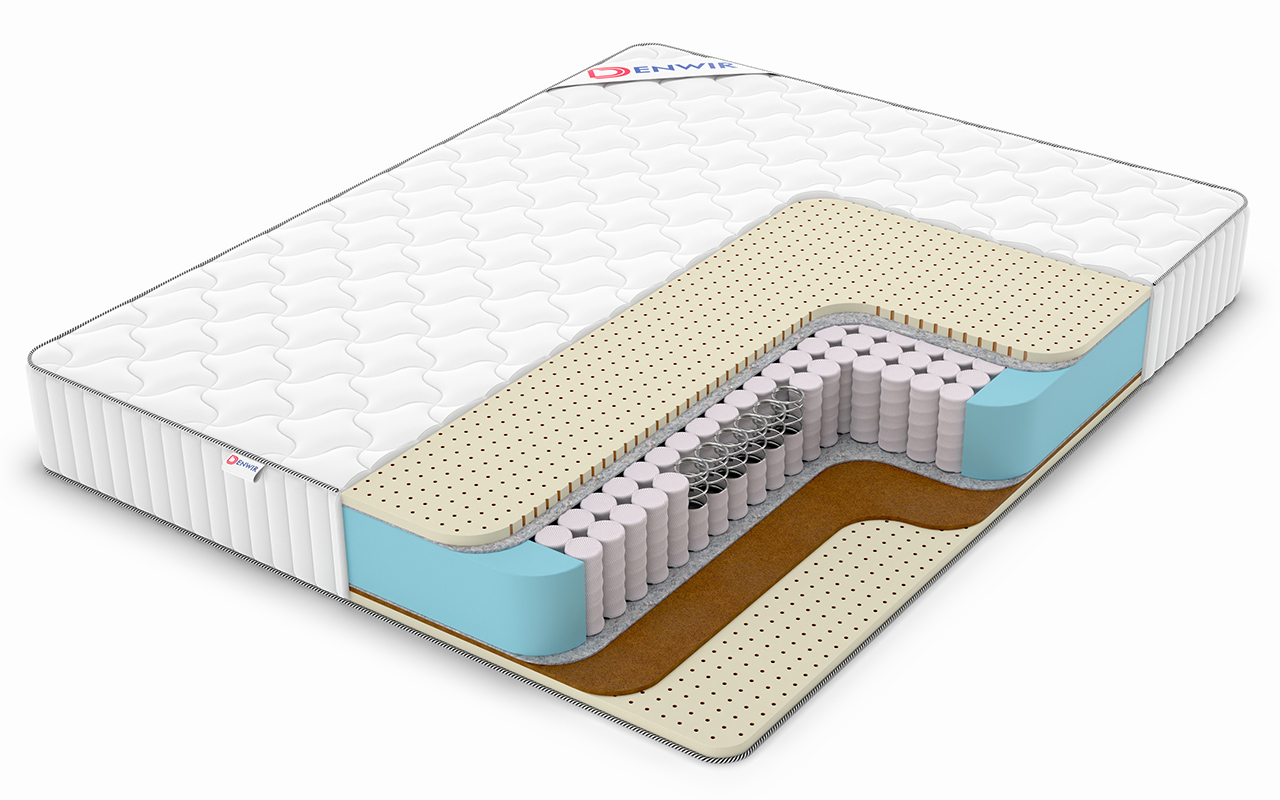 Denwir Classic Balance Soft Tfk