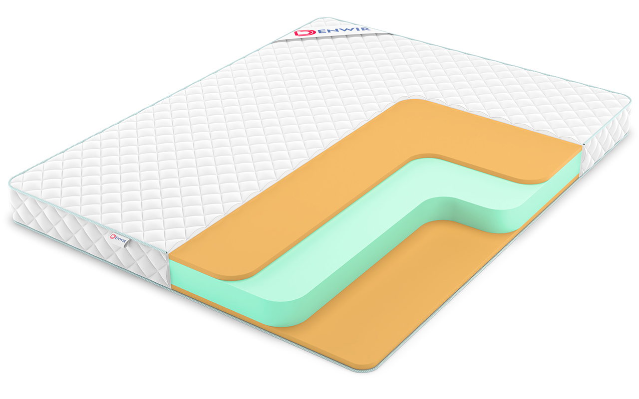 Denwir Simpl Roll Memo 14