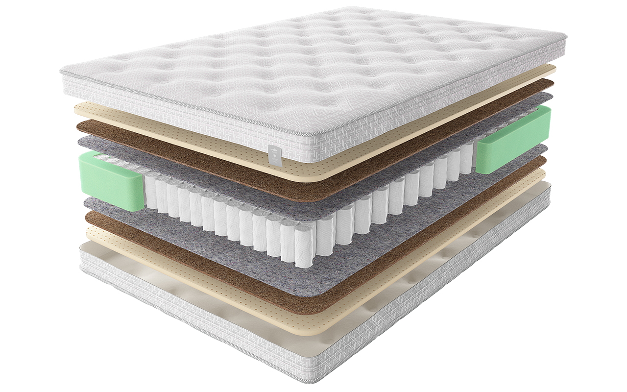 Flepers Круглые Hars Tolu Acras